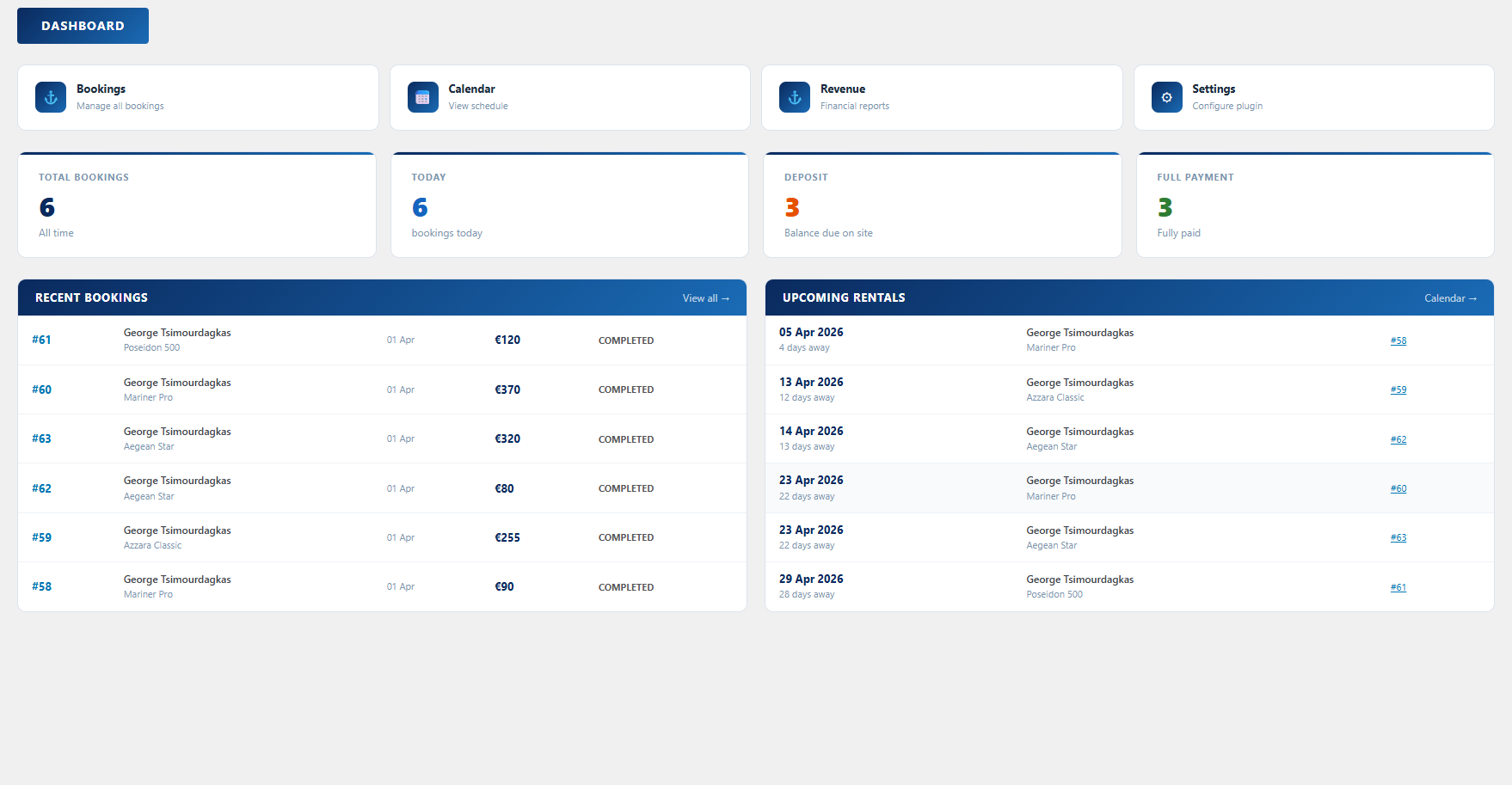 Dashboard